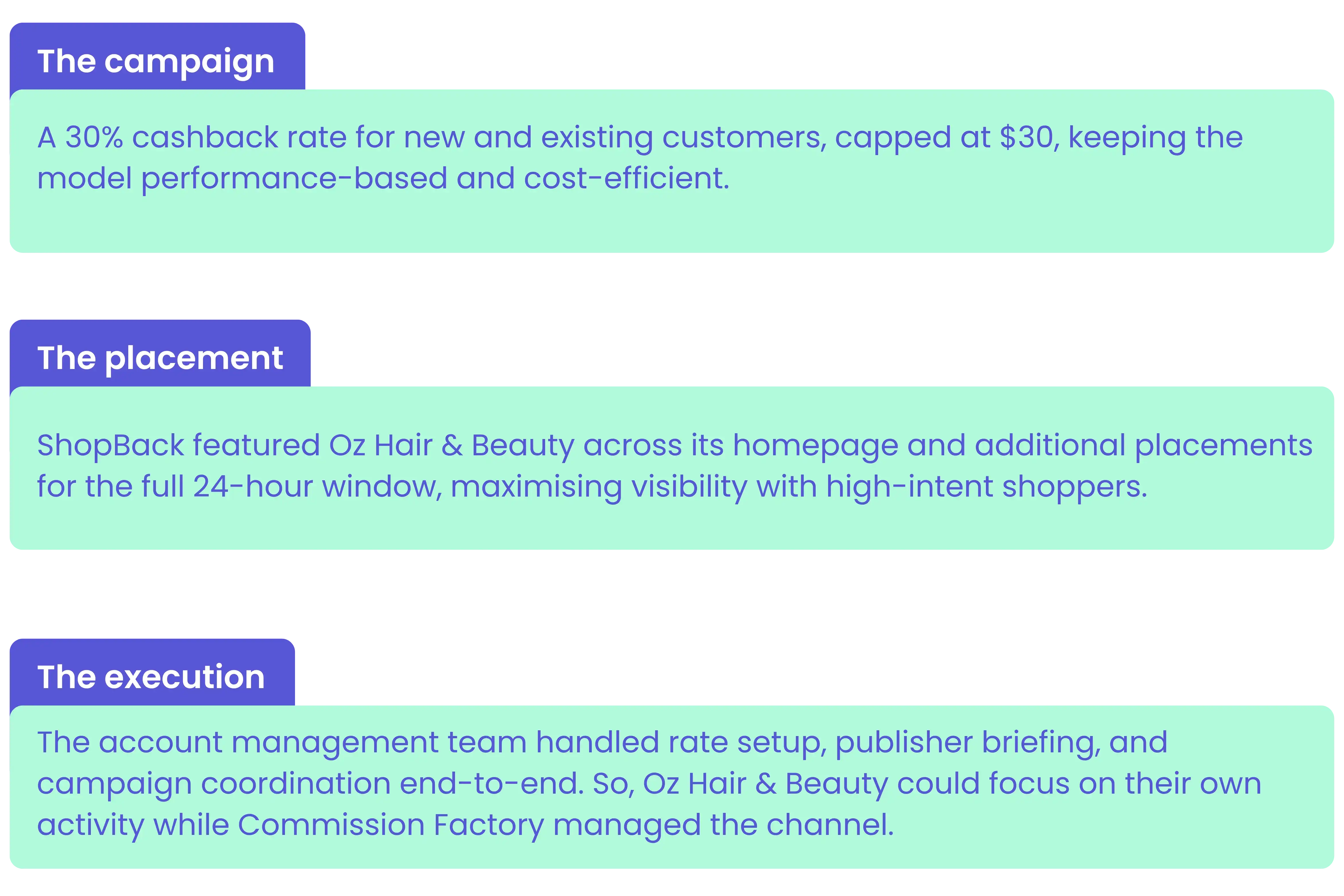 OZHB_Case Study_Solution_COMPRESSED
