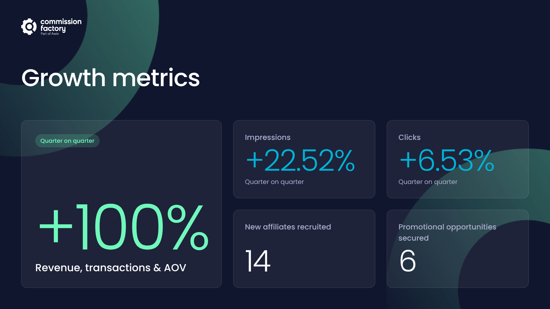 growth-metrics